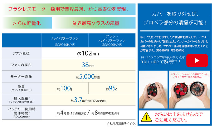 新ファン比較表