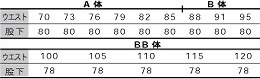 BC14904サイズ表