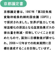 京都ぎていしょは、１９９７年「第３回気候変動枠組条約締約国会議（ＣＯＰ３）」で採択されました。世界が協力して地球温暖化の原因となる温室効果ガスの排出量の削減・抑制していくことを定めたもので、国別に目標数値が課せられ、２００８～１２年までの約束期間に目標を達成することを目指しています。