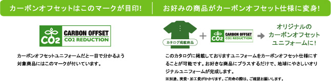 カーボンオフセットはこのマークが目印！